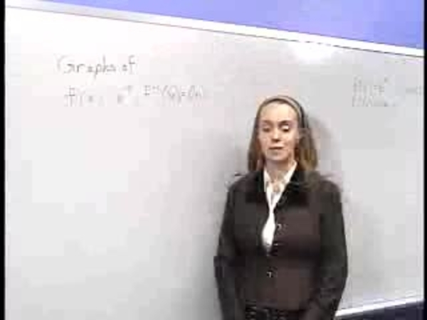 Chapter 2.5: Logarithmic Functions - 09) Graphs and transformation
