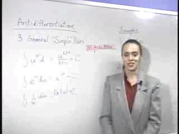 Chapter 3.1: Antidifferentiation - Integration - 01) Antidifferentiation