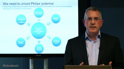 Thumbnail for Digital Communications Go Video at Philips