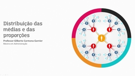 Miniatura para entrada Distribuição Amostral das Médias e das Proporções