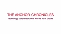 Anclajes HIT-RE 10: vídeo promocional (serie de vídeos) de comparación de la instalación del anclaje HIT-RE 10 con la tecnología de inyección con la de la lechada