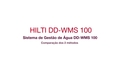 DD-WMS 100 Vídeo promocional