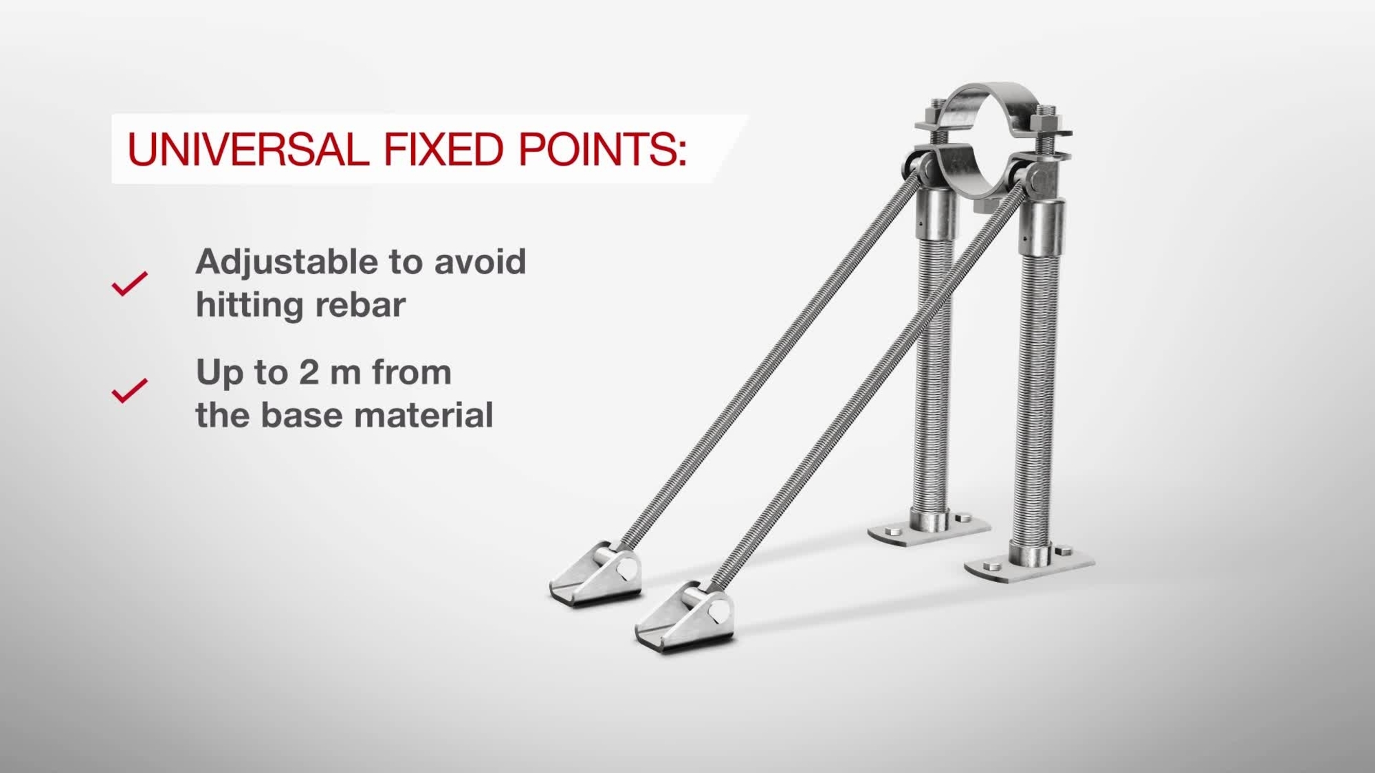 Vysvetľuje, akým spôsobom poskytujú pevné body hodnotu a zaisťujú bezpečnú montáž potrubí. 