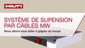Vidéo promotionnelle sur le système de câblage MW.