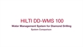 Product video showing comparison between coring holes with and without DD-WMS 100 system. HNA edit includes disclaimers about difference in product offering vs. what is shown in video.