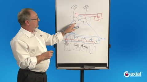 Thumbnail for Presentation with Whiteboard (Axial)