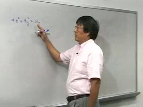 Chapter 1.5: The Circle - 10) Ellipse, standard form