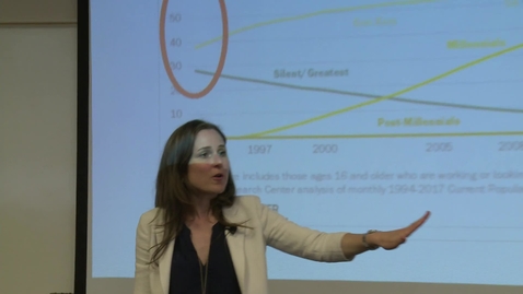 Thumbnail for Lindsey Pollak : The Remix: How to Lead and Succeed in the Multigenerational Workplace