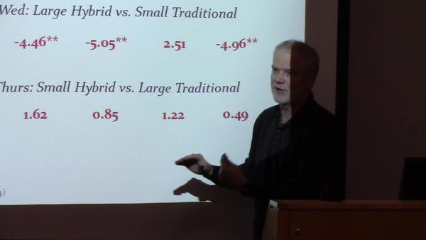 What is gained and what is lost when parts of large lecture courses are moved online? ZOLE and CTL Forum: Hybrid vs. Traditional Lecture Format in Introductory Microeconomics (Part 1 of 3) episode artwork