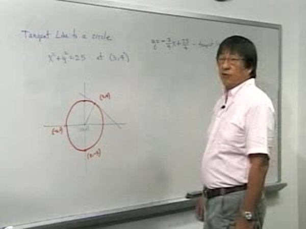 Chapter 1.5: The Circle - 07) Tangent Line 2