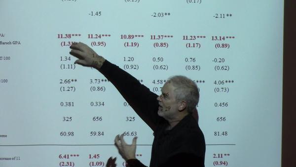 What is gained and what is lost when parts of large lecture courses are moved online? ZOLE and CTL Forum: Hybrid vs. Traditional Lecture Format in Introductory Microeconomics (Part 2 of 3) episode artwork