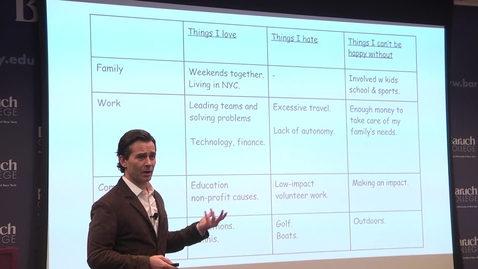 Thumbnail for Lessons from a Successful Serial Entrepreneur : Mitsui Lunch-Time Forum No. CXLVII