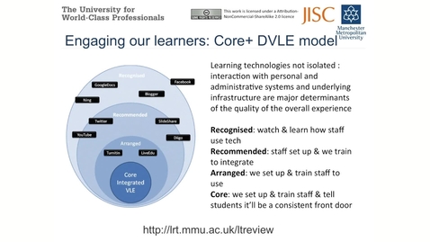 Thumbnail for Enhancing the Student Learning Experience with Kaltura (Manchester Metro University)- KVS Clip