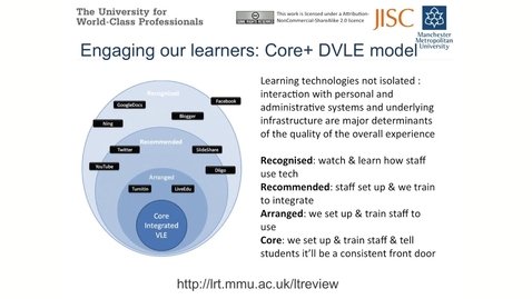 Thumbnail for entry Enhancing the Student Learning Experience with Kaltura (Manchester Metro University)- KVS Clip
