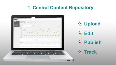 Thumbnail for Demo Script for Sales: KMC Software