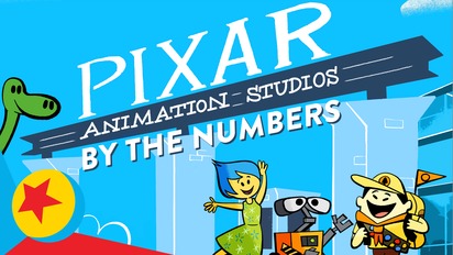 Inside Out Disney Movies