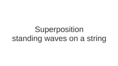 Thumbnail for W03 Superposition Standing Waves on a String