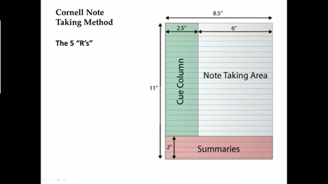 Thumbnail for entry Cornell Notes Video