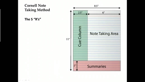 Thumbnail for Cornell Notes Video