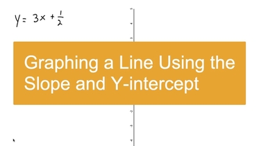 Graphing A Line Using The Slope And Y Intercept