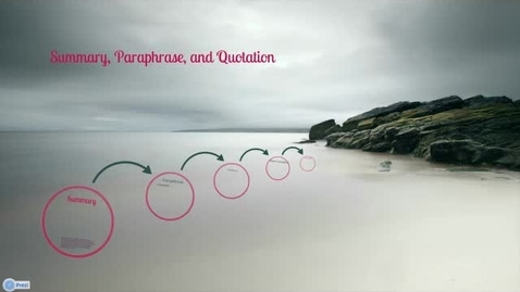 Thumbnail for Paraphrasing, Summarizing, and Quoting