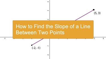 How To Find The Slope Of A Line Between Two Points