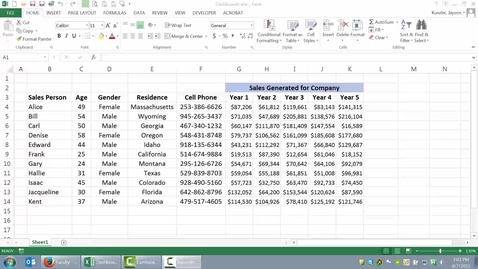Thumbnail for Dashboards