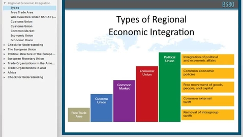 Thumbnail for B380 L6 Regional Economic Integration
