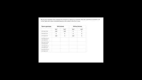 Thumbnail for entry Lac Operon Question 6