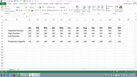 Thumbnail for Advanced Charts