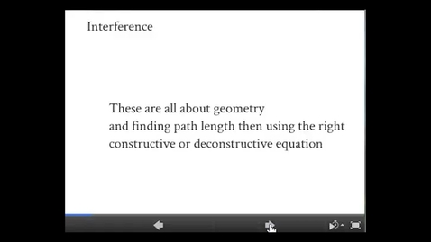 Thumbnail for W03 Interference