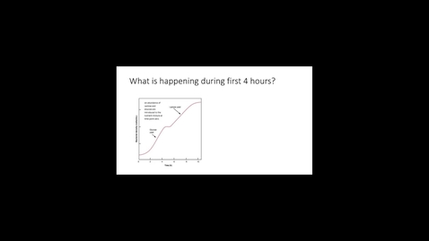 Thumbnail for entry Lac Operon Question 7