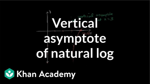 Thumbnail for Vertical asymptote of natural log | Limits | Differential Calculus | Khan Academy