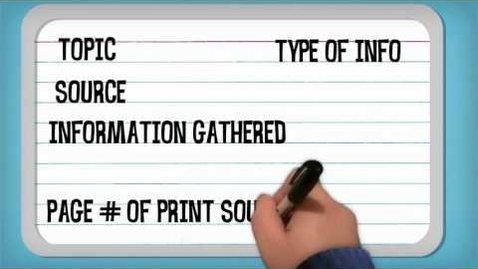 Thumbnail for Using Notecards for Research