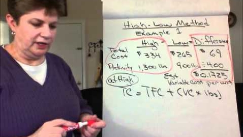 Thumbnail for Mixed Costs: High Low Method Part B