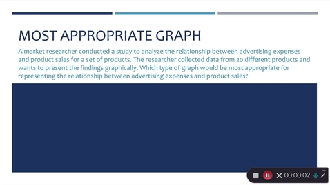 Thumbnail for entry Most appropriate graph: Lesson 6 Slides 27-30