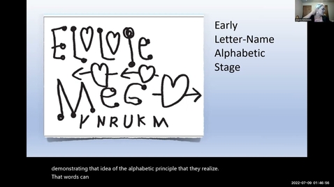 Thumbnail for Overview of the Stages of Spelling Development