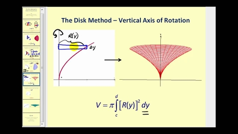 Thumbnail for Volume of Revolution - The Disk Method