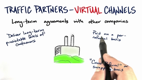 Thumbnail for Virtual Channels 