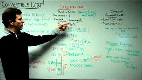 Thumbnail for Convertible Debt