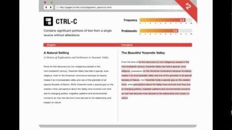 Thumbnail for 10 Types of Plagiarism