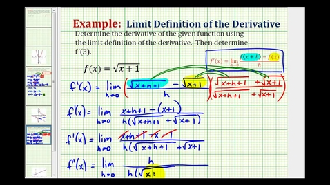Thumbnail for Ex 3:  Determine a Derivative using The Limit Definition