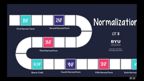 Thumbnail for normalization video