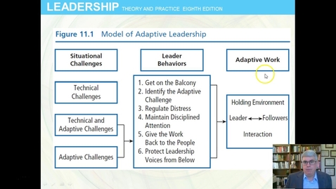 Thumbnail for Adaptive Leadership (Chap 11) Leadership by Northouse, 8-10th eds.