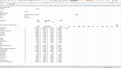 Thumbnail for Case Study: Food Truck2