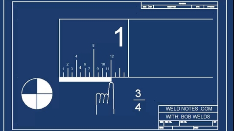 Thumbnail for How to Read an Inch Ruler or Tape Measure