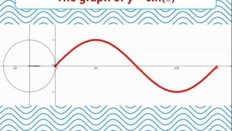Thumbnail for 03 The graphs of y=sin(x), y=cos(x) and y=tan(x)