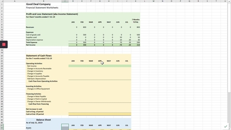 Thumbnail for entry The Statement of Cash Flows