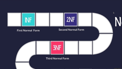 Thumbnail for 1NF through 6NF