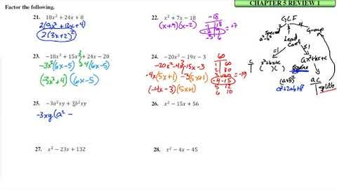 Thumbnail for 100B 5-Review Solutions 21-28